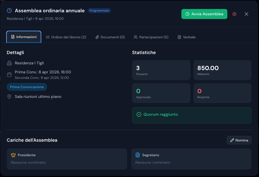 Schermata EasyCondo: prima convocazione con quorum raggiunto e indicatori millesimi