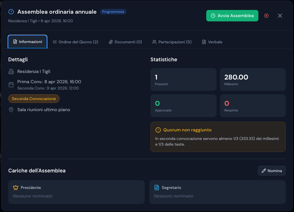 Schermata EasyCondo: seconda convocazione quorum non raggiunto